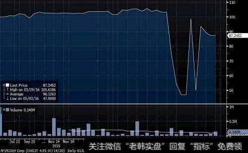 【金鼎最新<a href='/caijunyi/290233.html'>股市</a>收评】新热点带来赚钱效应!