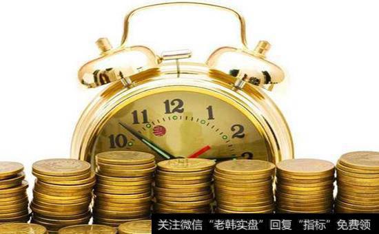 为什么要看准排名居前股的买点？如何看准排名居前股的买点？