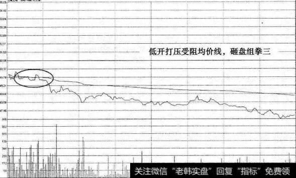 三维工程砸盘组合拳三