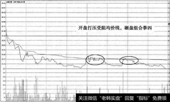 三维工程砸盘组合拳四