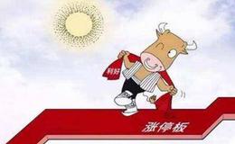 窍时及股停？诀强停的么上强涨时势是些哪及势窍追有的？股涨诀什上追
