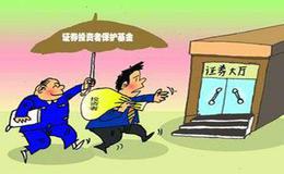 安德森是如何管理公司的？安德森是如何进行投资基金的？