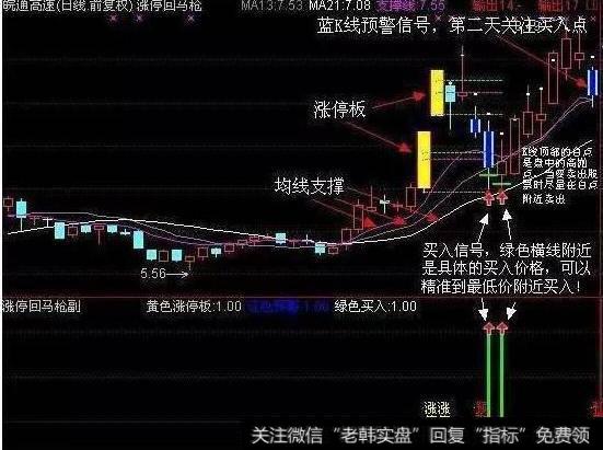 大智慧买卖五线主图指标