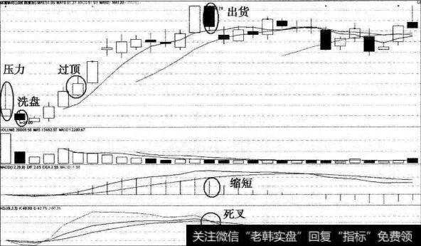 过顶擒龙之锦富新材