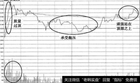 锦富新材过顶当日分时图