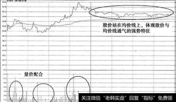 汇川技术过顶分时图