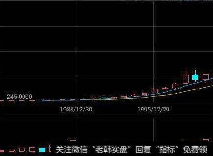 【郭施亮谈股】从七家暂停上市到近日四家终止上市，退市常态化正式开启了吗？