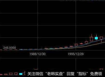 【郭施亮谈股】从七家暂停上市到近日四家终止上市，退市常态化正式开启了吗？