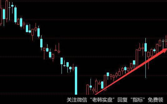 投资者怎样进行上市公司的质地考察？