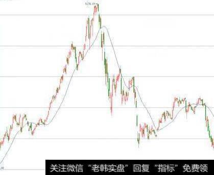 【有色金属行业】货俏价涨利润增