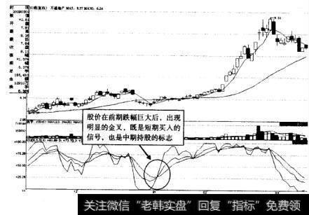 KDJ线本质上是一个随机波动的观念，对于掌握中短期行情走势比较准确。