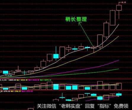 【钢铁行业】出口拉动增长