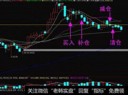 为什么上市公司的管理者“违规担保，惹火上身”？