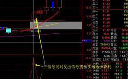 大智慧套利盘指标公式源码具体解说