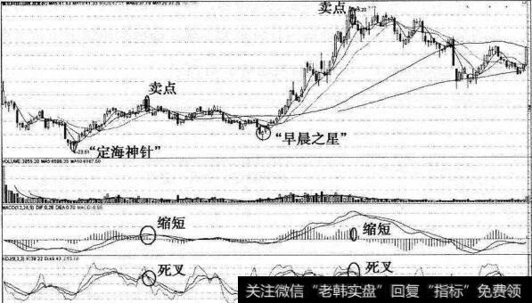 擒拿破发新股雅克科技