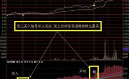 大智慧成本<em>解盘</em>主图指标公式源码详述