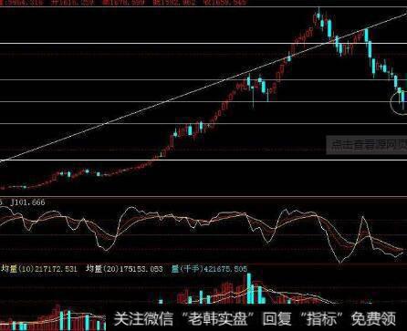 为什么心理因素与股价会影响股价定位？