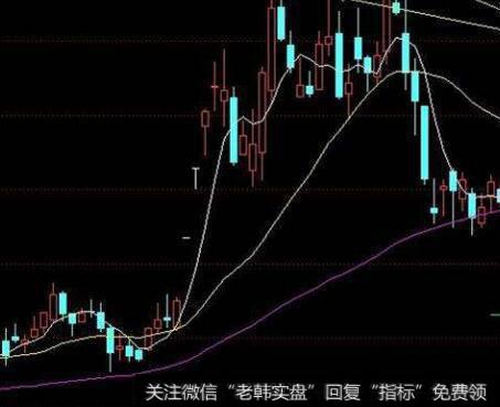 怎样根据股东人数变化进行恰当操作？