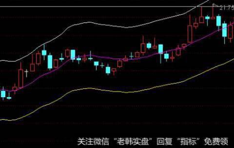 <a href='/cwfxxg/190881.html'>什么是题材股</a>？题材股的种类有几种？怎样把握题材股？