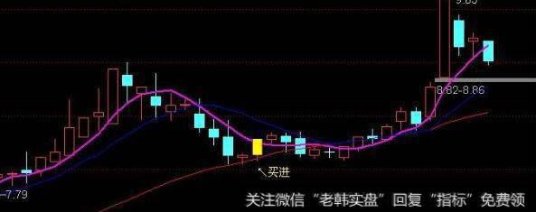 通达信追庄之王指标公式源码详解