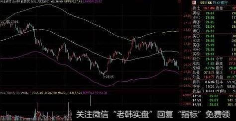 通达信叁金叉指标公式源码详解