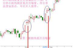 大智慧螺旋历法指标公式源码最新解析