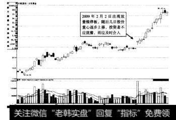 何种情况下的跌停板可以买并且风险较小，又能够在短期内获得较高的收益呢？