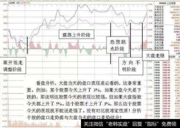 大智慧<a href='/chaodi/'>抄底</a>组合<a href='/tongdaxin/286635.html'>选股指标</a>