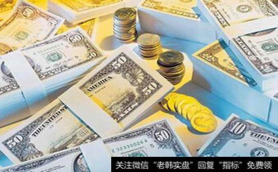 如何买到最好的基金？应该通过什么来挑选基金？