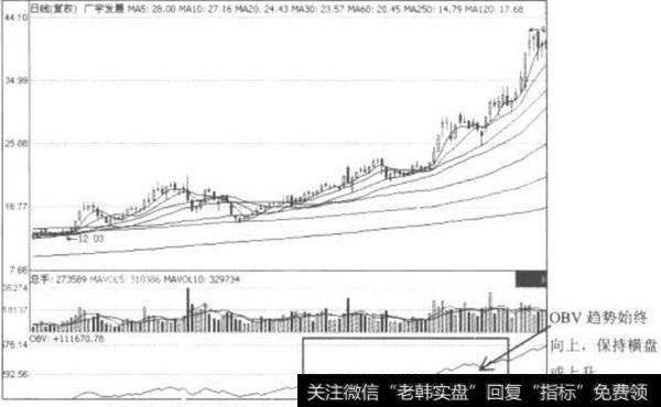 金融租赁公司的主营业务