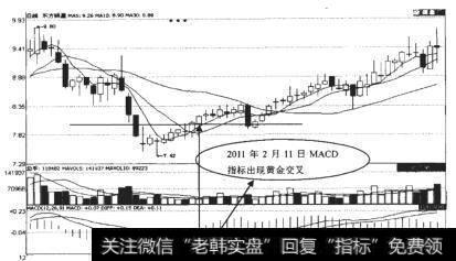 东方银星（600753）日K线走势图