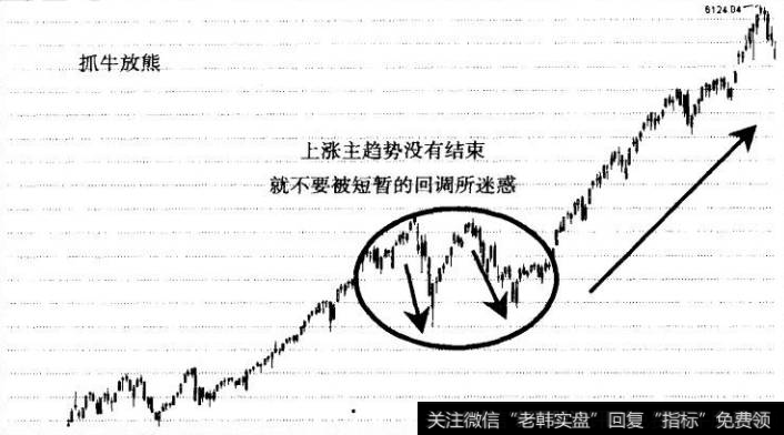 图11如何抓牛放熊