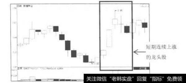 定制公募基金是什么意思？