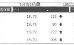 【债券存续期】<em>债券估价</em>是什么意思？债券价值的基本模型是？