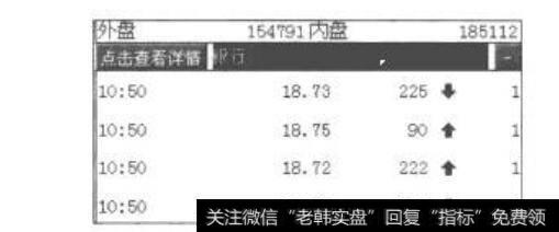 有些债券以折价方式发行，没有票面利率