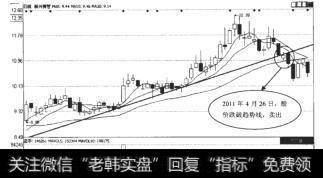 新兴铸管（000778）K线走势图