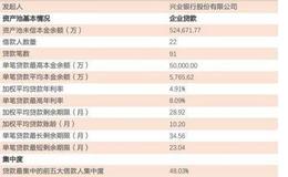 集合竞价如何买卖？