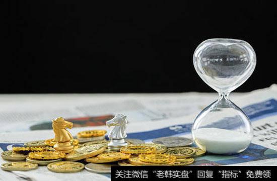 成长型基金与价值型基金的区别