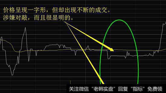 对敲的构成要件