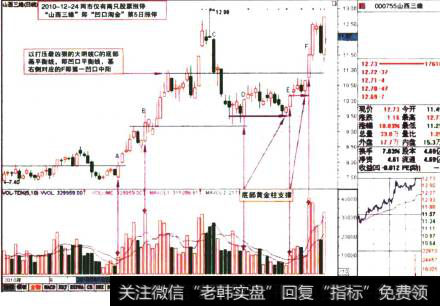 山西三维2010-12-24的截图