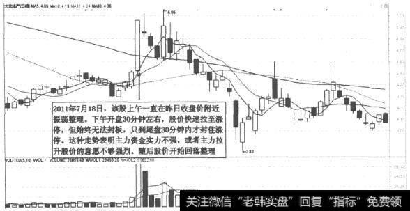 大龙地产(600159)日K线走势图