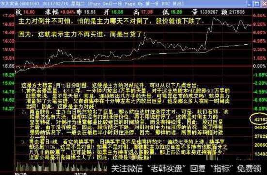 主力对敲的分时线形有哪些？