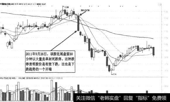 中国服装(000902)下跌<a href='/lizhengjin/271164.html'>趋势图</a>