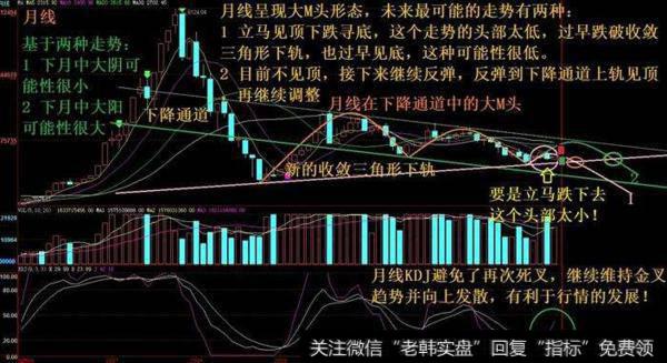 大智慧金尺兔主图指标