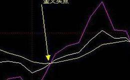 大智慧波浪自<em>解盘</em>主图指标公式源码具体分析