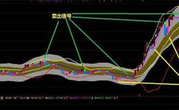 大智慧慢速KDJ选股指标公式源码详细表述