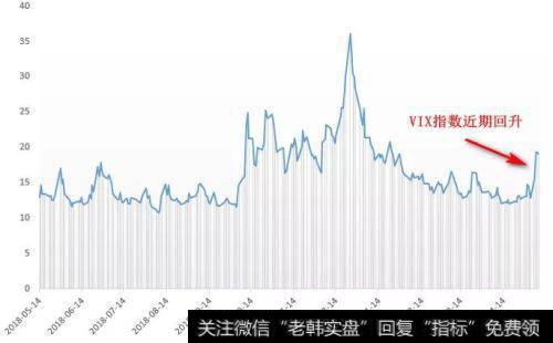 如何参与对冲基金的困境证券交易？有哪些投资策略？