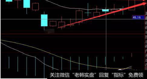 A短线股票推荐官网_今日牛股精选+明日潜力股预测_短线炒股必看股牛市主升浪来临？投资主线有哪些？十大券商策略来了