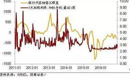 什么叫抢权？抢权行情是什么意思？