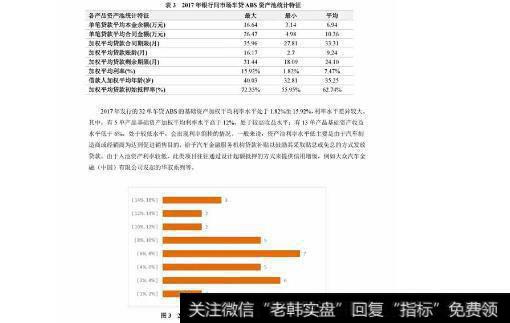 值得抢权有以下几点判断依据